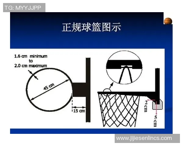 上海篮球队控制力分析：从战术到管理的全面解读与展望