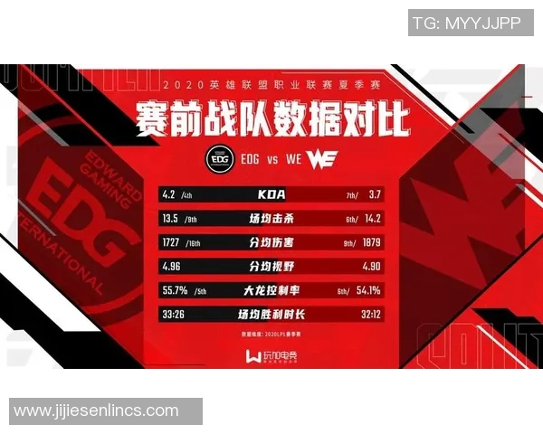 赛后分析：WE与EDG对决中的心理素质较量与启示